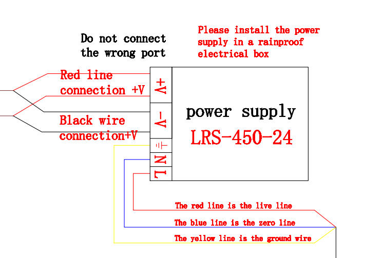 Weatherproof Power Supply