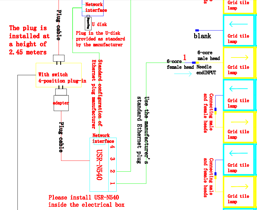 Linked main control controller